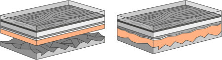 tex-acoustic-absorbce-nerovnosti-1